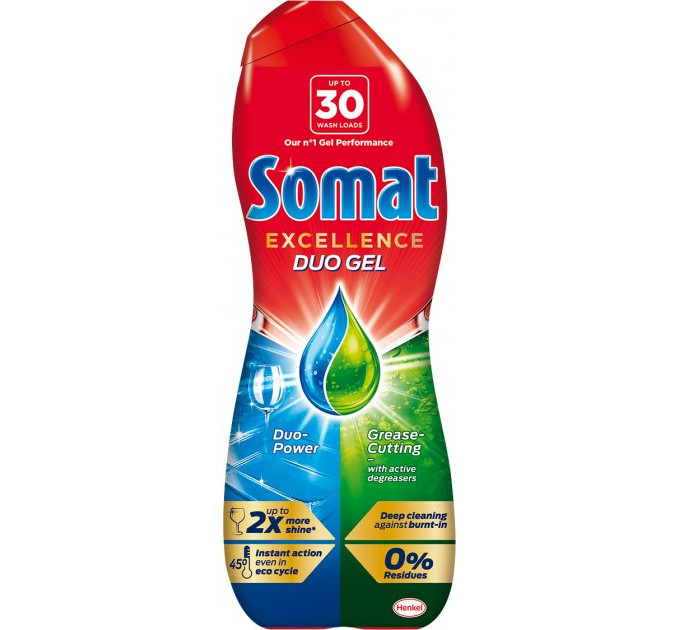 Гель для посудомийки Somat Excellence Duo Gel Антижир 540 мл